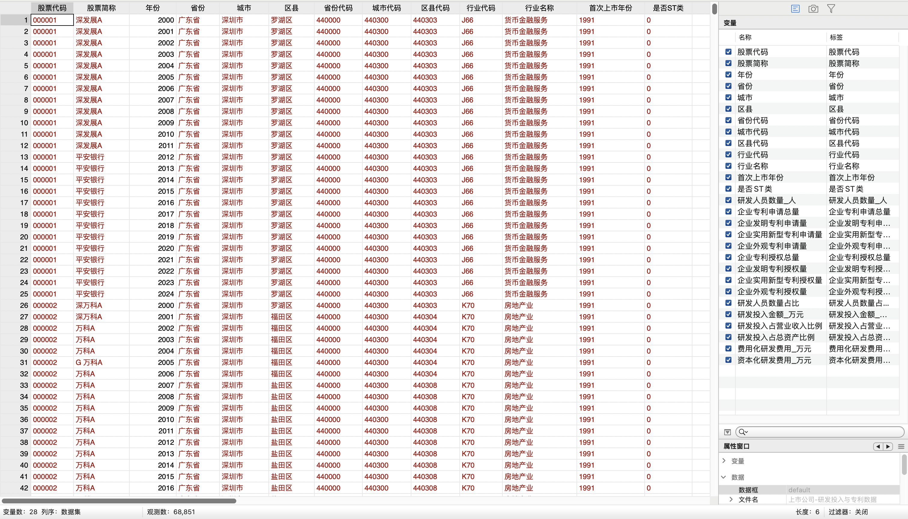 2上市公司研发投入与专利数据-stata格式